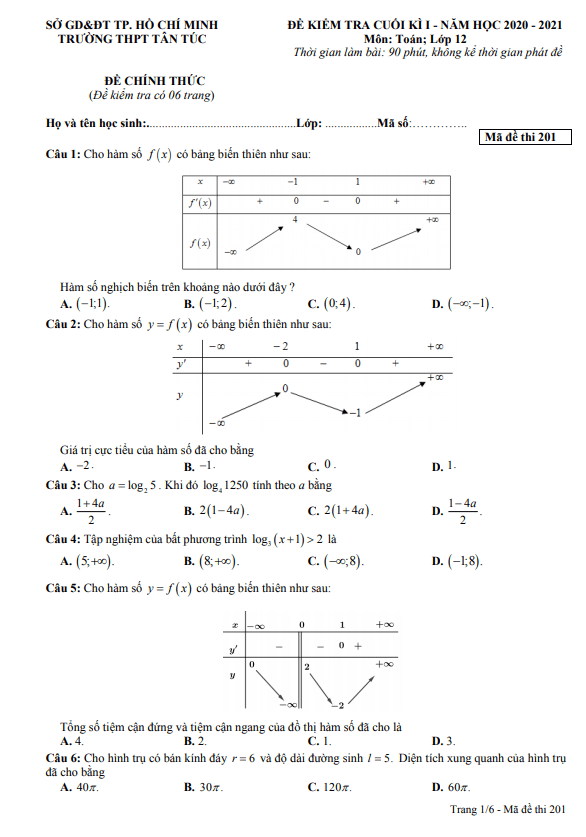 Đề kiểm tra cuối học kì 1 (HK1) lớp 12 môn Toán năm 2020 2021 trường THPT Tân Túc TP HCM