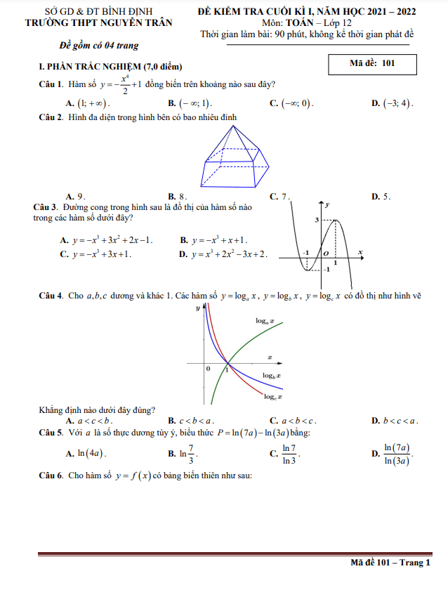 Đề kiểm tra cuối học kì 1 (HK1) lớp 12 môn Toán năm 2021 2022 trường THPT Nguyễn Trân Bình Định