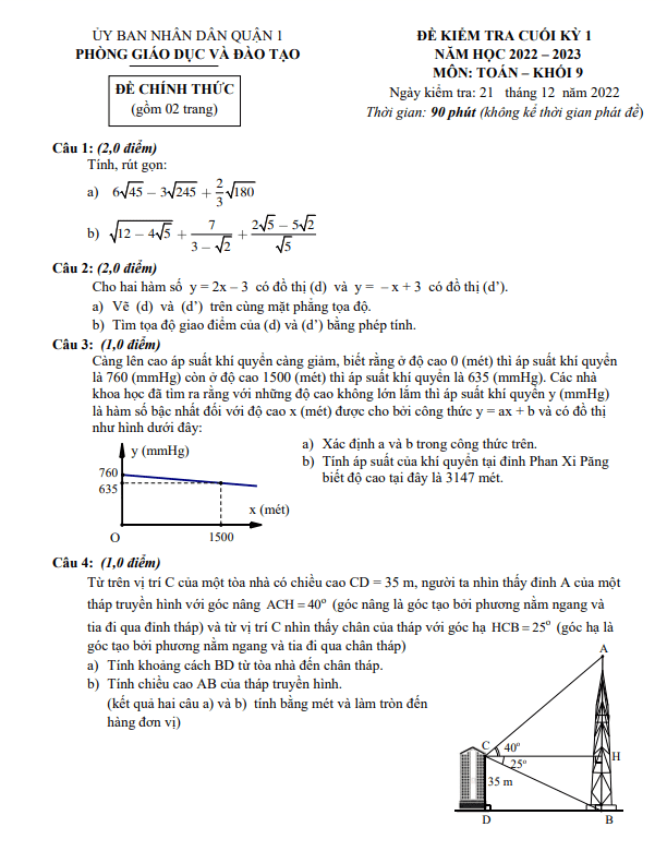Đề kiểm tra cuối học kì 1 (HK1) lớp 9 môn Toán năm 2022 2023 phòng GD ĐT Quận 1 TP HCM