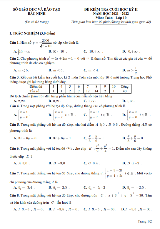 Đề kiểm tra cuối học kì 2 (HK2) lớp 10 môn Toán năm 2021 2022 sở GD ĐT Bắc Ninh