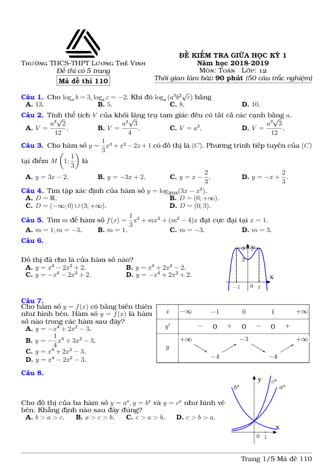 Đề kiểm tra giữa học kì 1 (HK1) lớp 12 môn Toán năm 2018 2019 trường Lương Thế Vinh Hà Nội