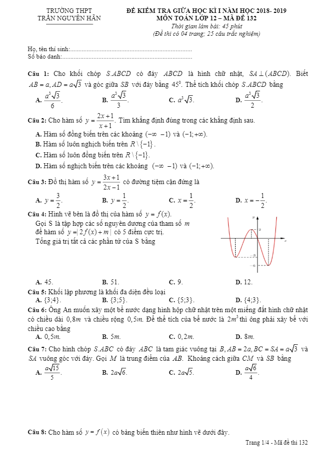 Đề kiểm tra giữa học kì 1 (HK1) lớp 12 môn Toán năm 2018 2019 trường THPT Trần Nguyên Hãn Vũng Tàu