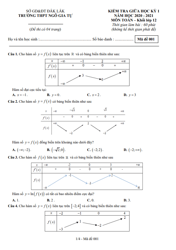 Đề kiểm tra giữa học kì 1 (HK1) lớp 12 môn Toán năm 2020 2021 trường THPT Ngô Gia Tự Đắk Lắk