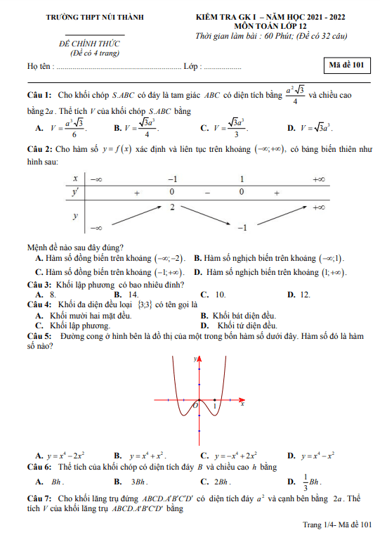 Đề kiểm tra giữa học kì 1 (HK1) lớp 12 môn Toán năm 2021 2022 trường THPT Núi Thành Quảng Nam