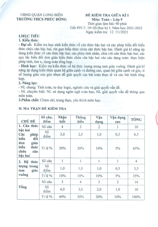 Đề kiểm tra giữa học kì 1 (HK1) lớp 9 môn Toán năm 2021 2022 trường THCS Phúc Đồng Hà Nội