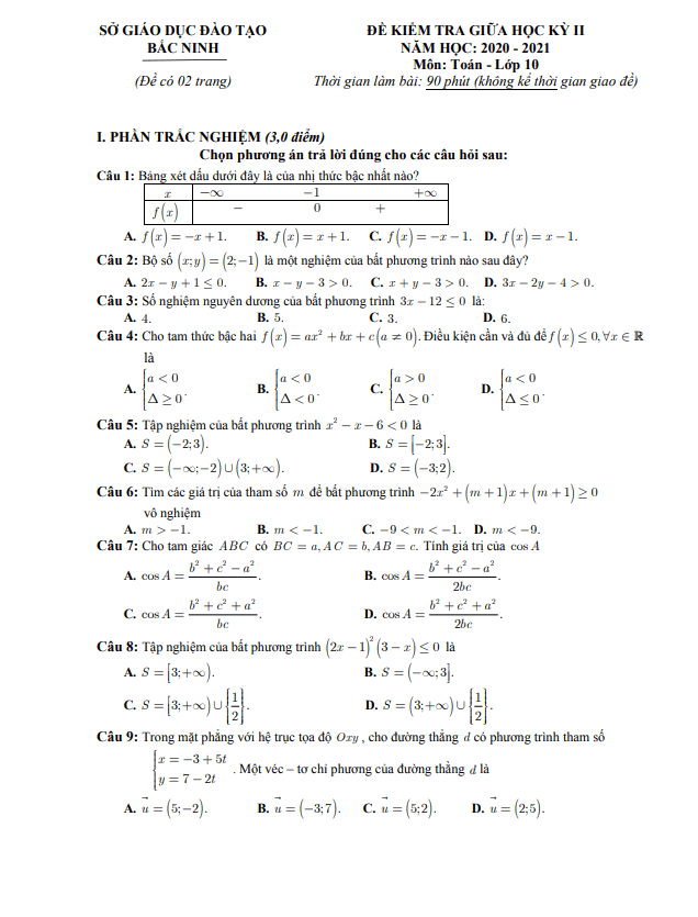 Đề kiểm tra giữa học kì 2 (HK2) lớp 10 môn Toán năm 2020 2021 sở GD ĐT Bắc Ninh
