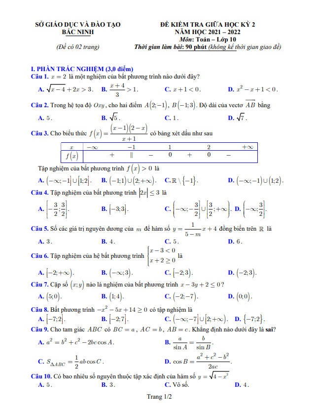 Đề kiểm tra giữa học kì 2 (HK2) lớp 10 môn Toán năm 2021 2022 sở GD ĐT Bắc Ninh