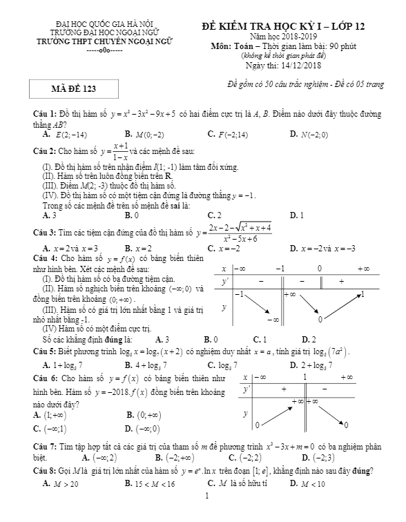 Đề kiểm tra học kì 1 (HK1) lớp 12 môn Toán năm 2018 2019 trường THPT chuyên Ngoại Ngữ Hà Nội