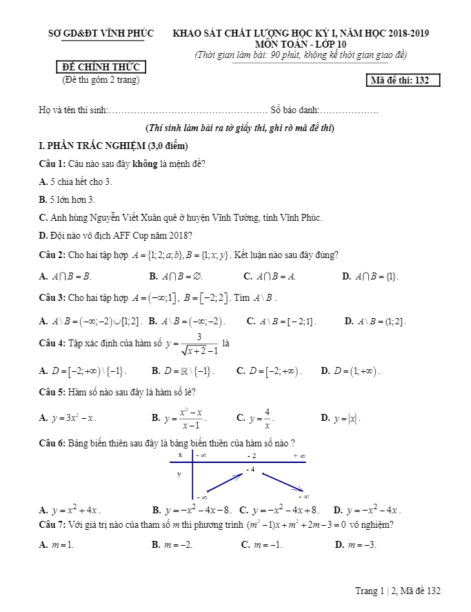 Đề KSCL học kì 1 (HK1) lớp 10 môn Toán năm học 2018 2019 sở GD và ĐT Vĩnh Phúc
