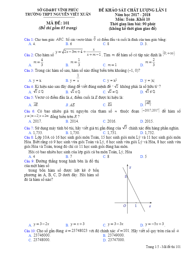 Đề KSCL lần 1 năm học 2017 2018 lớp 10 môn Toán trường THPT Nguyễn Viết Xuân Vĩnh Phúc
