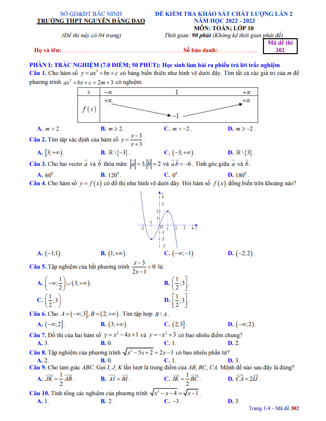 Đề KSCL lần 2 lớp 10 môn Toán năm 2022 2023 trường THPT Nguyễn Đăng Đạo Bắc Ninh