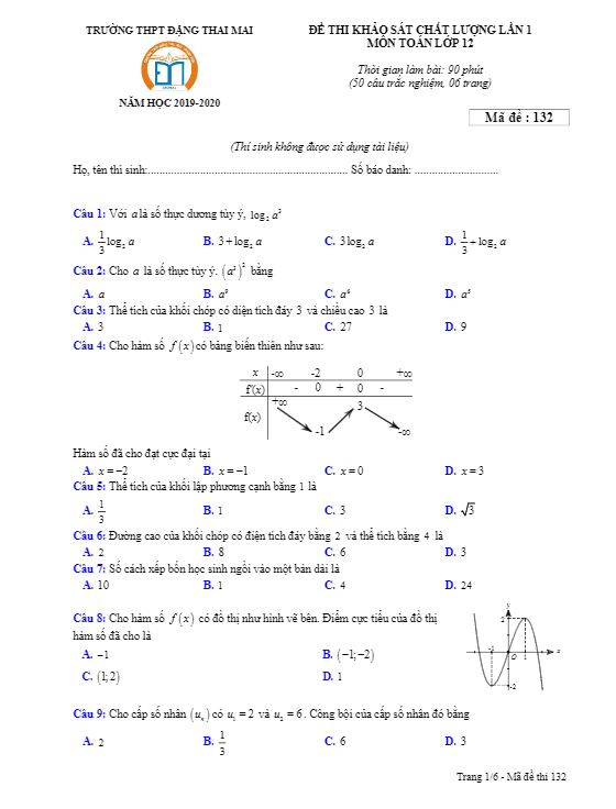 Đề KSCL lớp 12 môn Toán lần 1 năm 2019 2020 trường Đặng Thai Mai Thanh Hóa