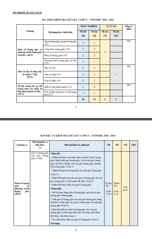 Đề minh họa giữa học kì 1 (HK1) lớp 11 môn Toán năm 2023 2024 sở GD ĐT Quảng Ngãi