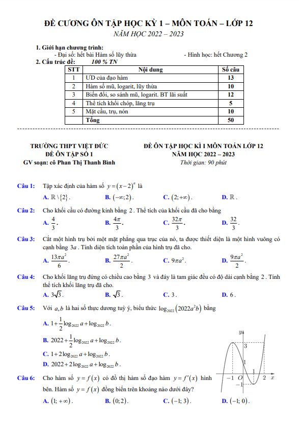 Đề ôn tập học kì 1 (HK1) lớp 12 môn Toán năm 2022 2023 trường THPT Việt Đức Hà Nội