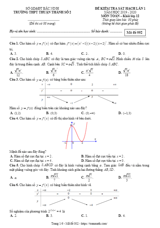 Đề sát hạch lần 1 lớp 12 môn Toán năm 2019 2020 trường Thuận Thành 2 Bắc Ninh