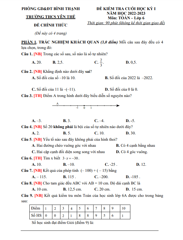 Đề tham khảo cuối học kì 1 (HK1) lớp 6 môn Toán năm 2022 2023 trường THCS Yên Thế TP HCM