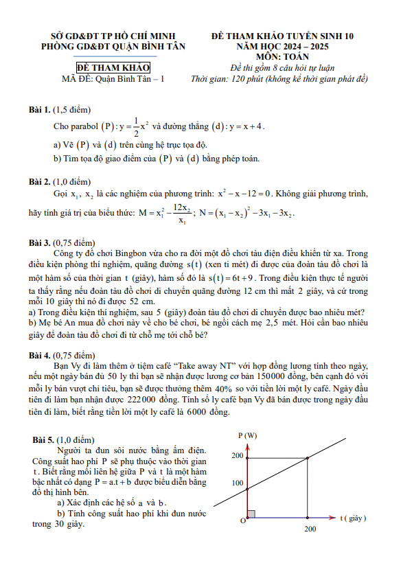 Đề tham khảo tuyển sinh 10 lớp 2024 môn Toán 2025 phòng GD ĐT Bình Tân TP HCM
