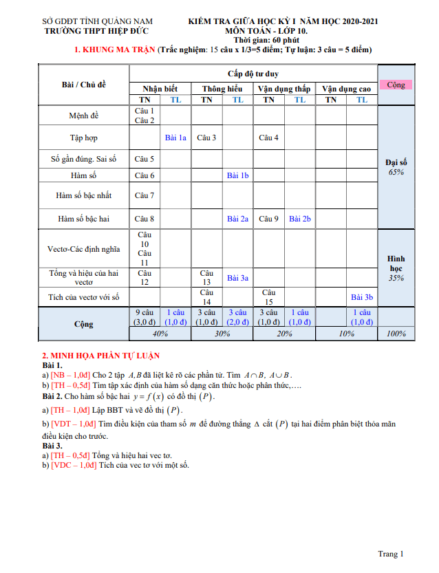 Đề thi giữa học kì 1 (HK1) lớp 10 môn Toán năm 2020 2021 trường THPT Hiệp Đức Quảng Nam