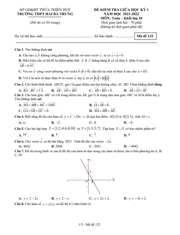 Đề thi giữa học kì 1 (HK1) lớp 10 môn Toán năm 2021 2022 trường THPT Hai Bà Trưng TT Huế