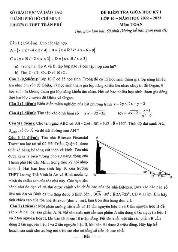Đề thi giữa học kì 1 (HK1) lớp 10 môn Toán năm 2022 2023 trường THPT Trần Phú TP HCM
