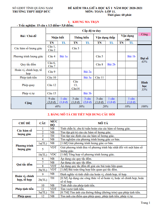 Đề thi giữa học kì 1 (HK1) lớp 11 môn Toán năm 2020 2021 trường THPT Hiệp Đức Quảng Nam