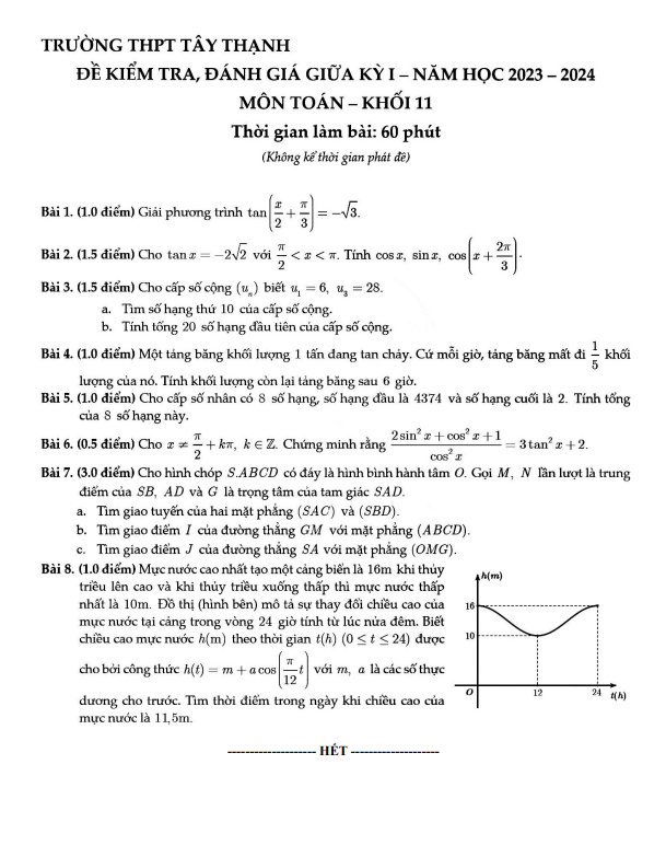 Đề thi giữa học kì 1 (HK1) lớp 11 môn Toán năm 2023 2024 trường THPT Tây Thạnh TP HCM