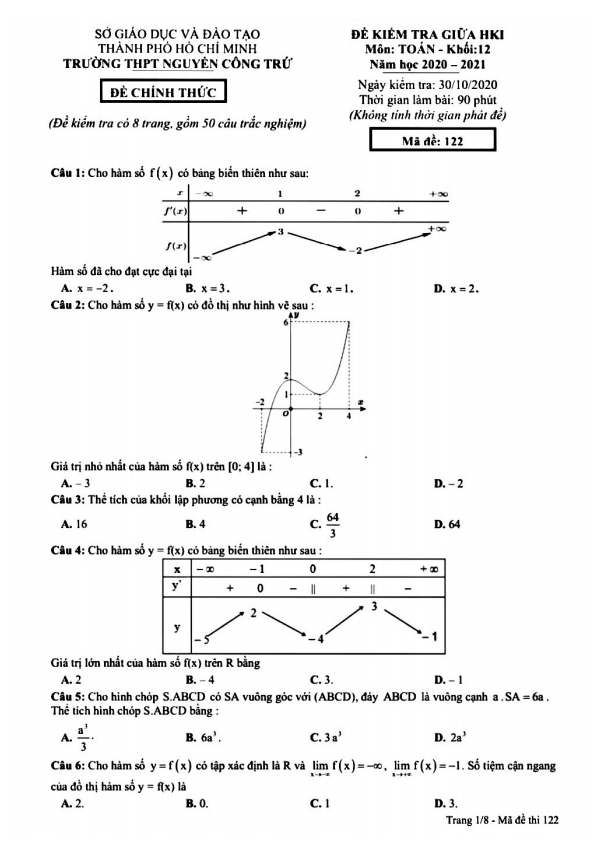 Đề thi giữa học kì 1 (HK1) lớp 12 môn Toán năm 2020 2021 trường THPT Nguyễn Công Trứ TP HCM