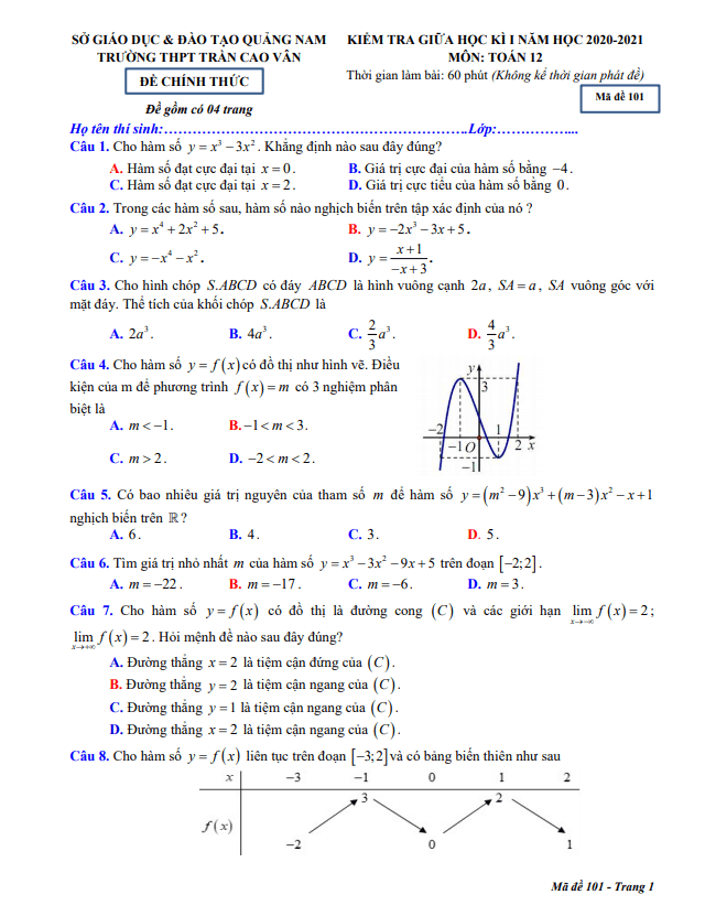 Đề thi giữa học kì 1 (HK1) lớp 12 môn Toán năm 2020 2021 trường THPT Trần Cao Vân Quảng Nam