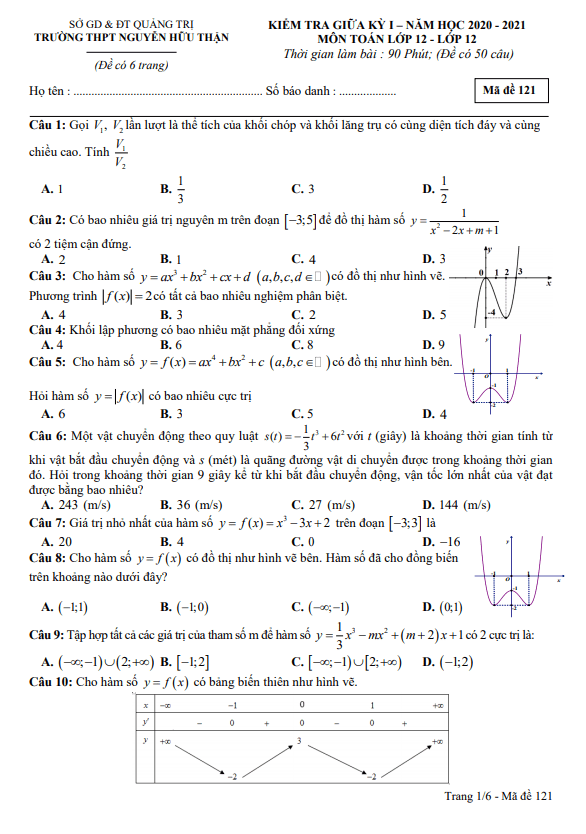 Đề thi giữa học kì 1 (HK1) lớp 12 môn Toán năm 2020 – 2021 trường Nguyễn Hữu Thận – Quảng Trị