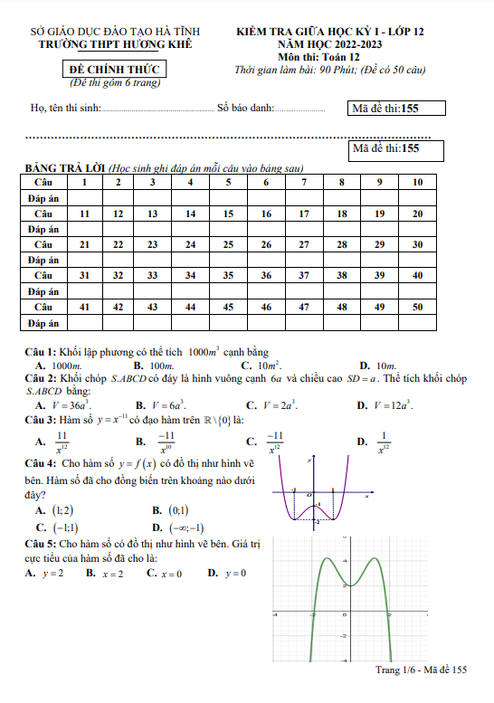 Đề thi giữa học kì 1 (HK1) lớp 12 môn Toán năm 2022 2023 trường THPT Hương Khê Hà Tĩnh