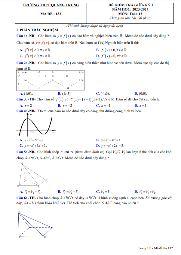 Đề thi giữa học kì 1 (HK1) lớp 12 môn Toán năm 2023 2024 trường THPT Quang Trung Quảng Ngãi