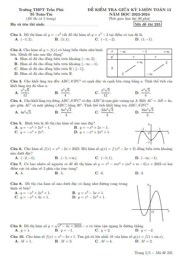 Đề thi giữa học kì 1 (HK1) lớp 12 môn Toán năm 2023 2024 trường THPT Trần Phú Phú Yên