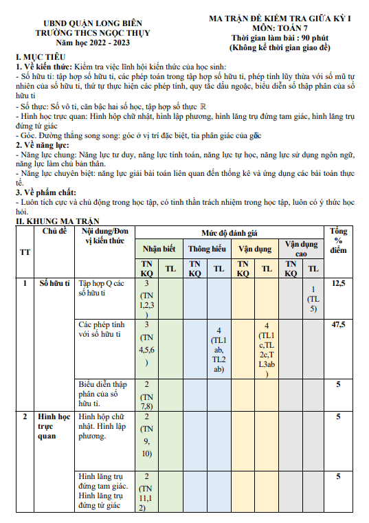 Đề thi giữa học kì 1 (HK1) lớp 7 môn Toán năm 2022 2023 trường THCS Ngọc Thụy Hà Nội