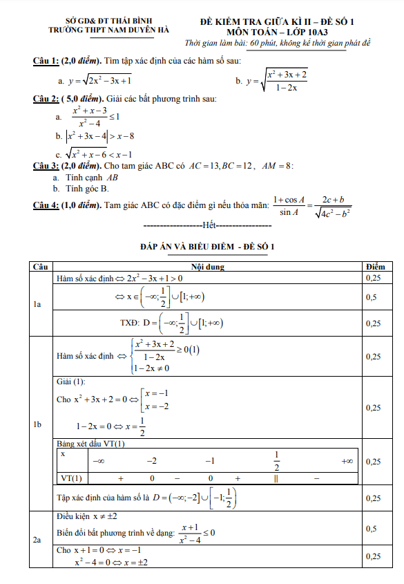 Đề thi giữa học kì 2 (HK2) lớp 10 môn Toán năm 2020 2021 trường Nam Duyên Hà Thái Bình