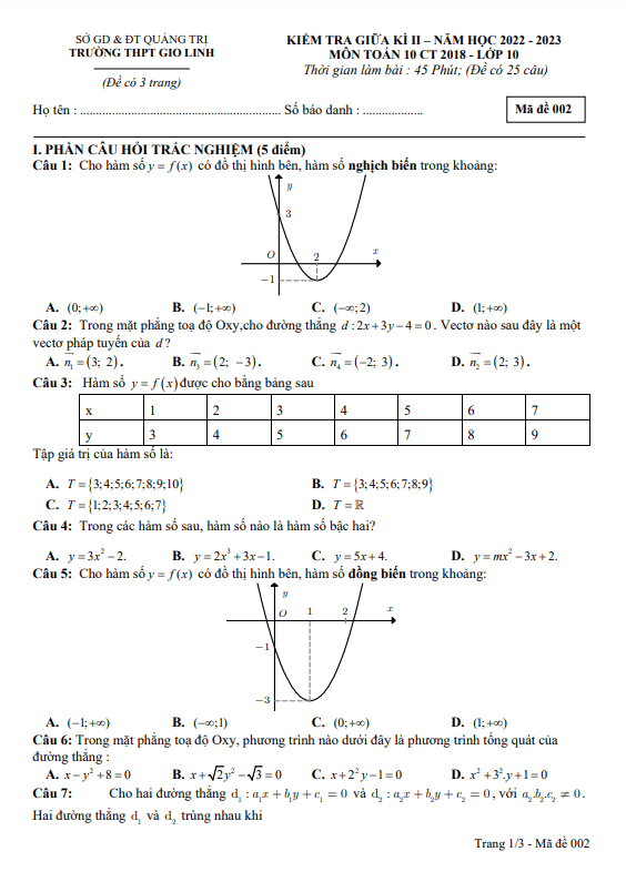 Đề thi giữa học kì 2 (HK2) lớp 10 môn Toán năm 2022 2023 trường THPT Gio Linh Quảng Trị