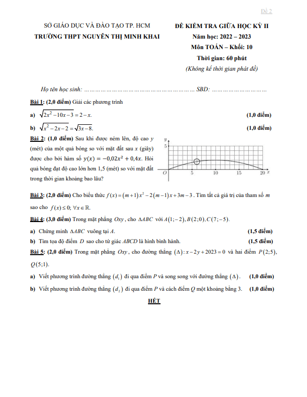 Đề thi giữa học kì 2 (HK2) lớp 10 môn Toán năm 2022 2023 trường THPT Nguyễn Thị Minh Khai TP HCM