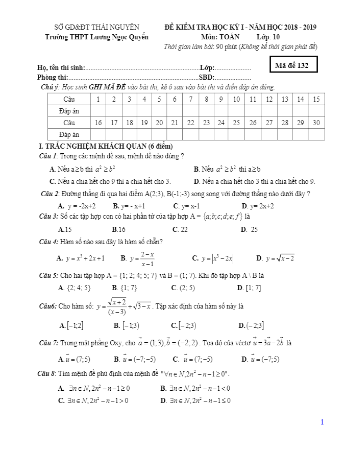 Đề thi HKI lớp 10 môn Toán năm 2018 2019 trường Lương Ngọc Quyến Thái Nguyên