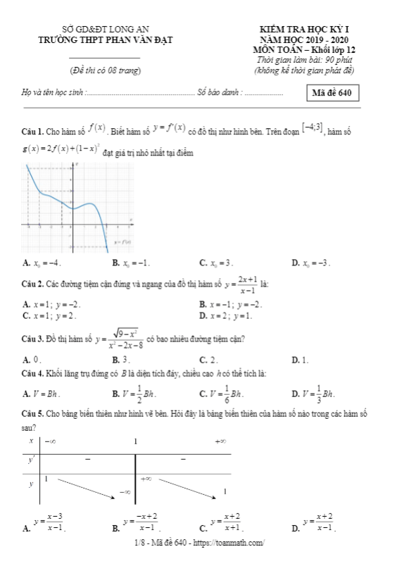 Đề thi HKI lớp 12 môn Toán năm 2019 2020 trường THPT Phan Văn Đạt Long An
