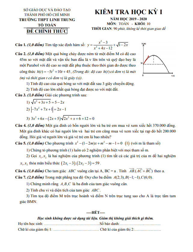 Đề thi học kì 1 (HK1) lớp 10 môn Toán năm 2019 2020 trường THPT Linh Trung TP HCM