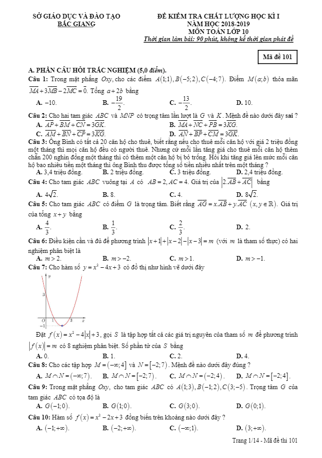 Đề thi học kì 1 (HK1) lớp 10 môn Toán năm học 2018 2019 sở GD và ĐT Bắc Giang