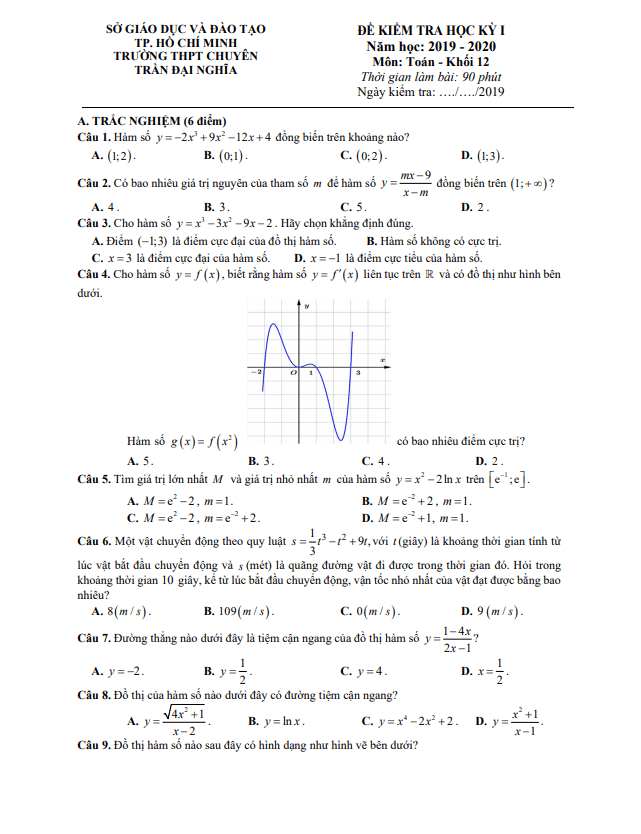 Đề thi học kì 1 (HK1) lớp 12 môn Toán năm 2019 2020 trường THPT chuyên Trần Đại Nghĩa TP HCM