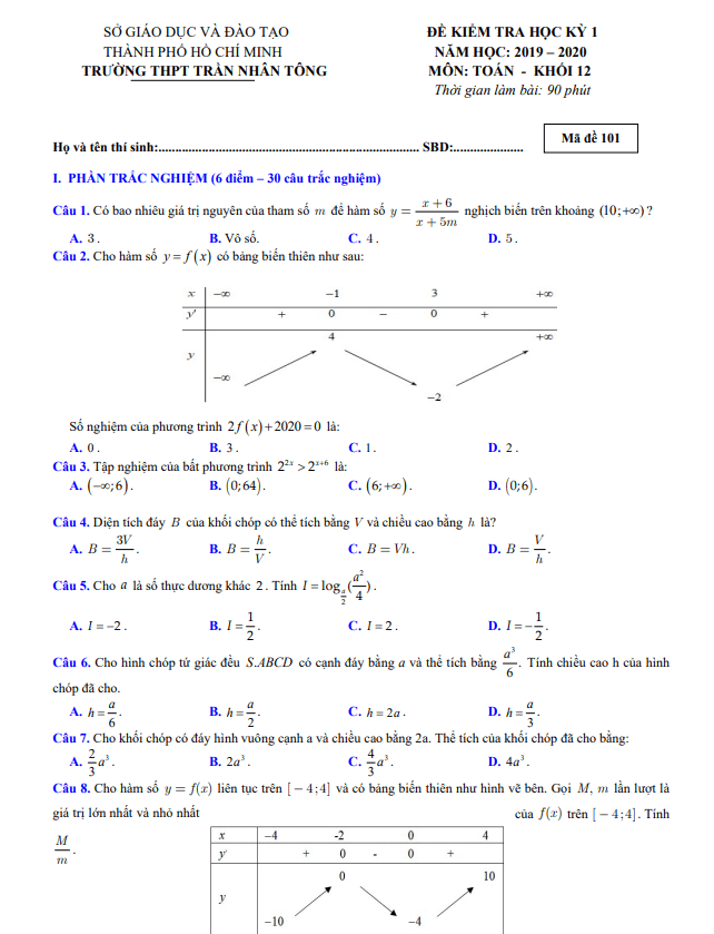 Đề thi học kì 1 (HK1) lớp 12 môn Toán năm 2019 2020 trường THPT Trần Nhân Tông TP HCM