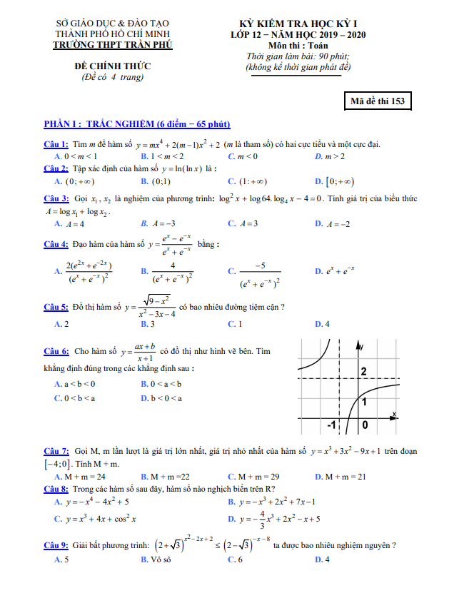 Đề thi học kì 1 (HK1) lớp 12 môn Toán năm 2019 2020 trường THPT Trần Phú TP HCM