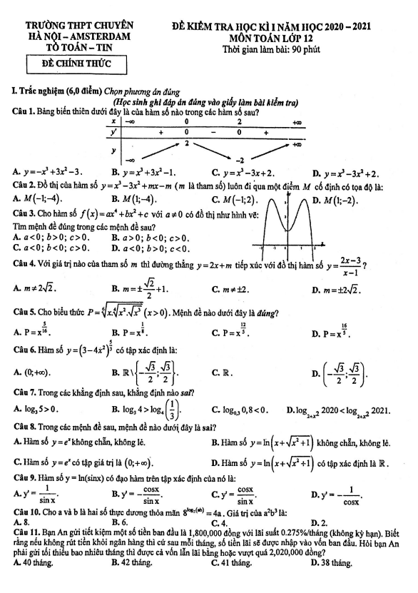 Đề thi học kì 1 (HK1) lớp 12 môn Toán năm 2020 2021 trường THPT chuyên Hà Nội Amsterdam