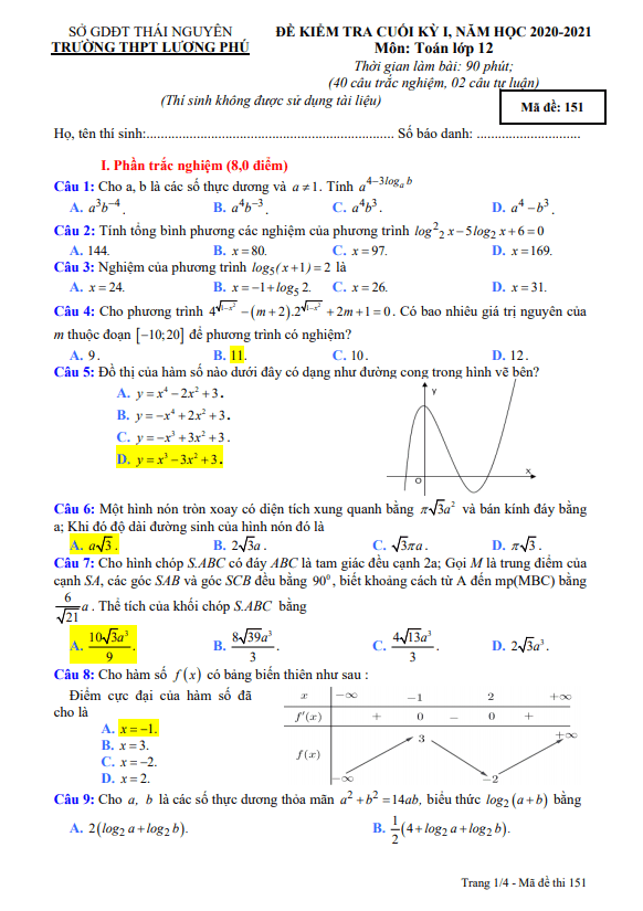 Đề thi học kì 1 (HK1) lớp 12 môn Toán năm 2020 2021 trường THPT Lương Phú Thái Nguyên