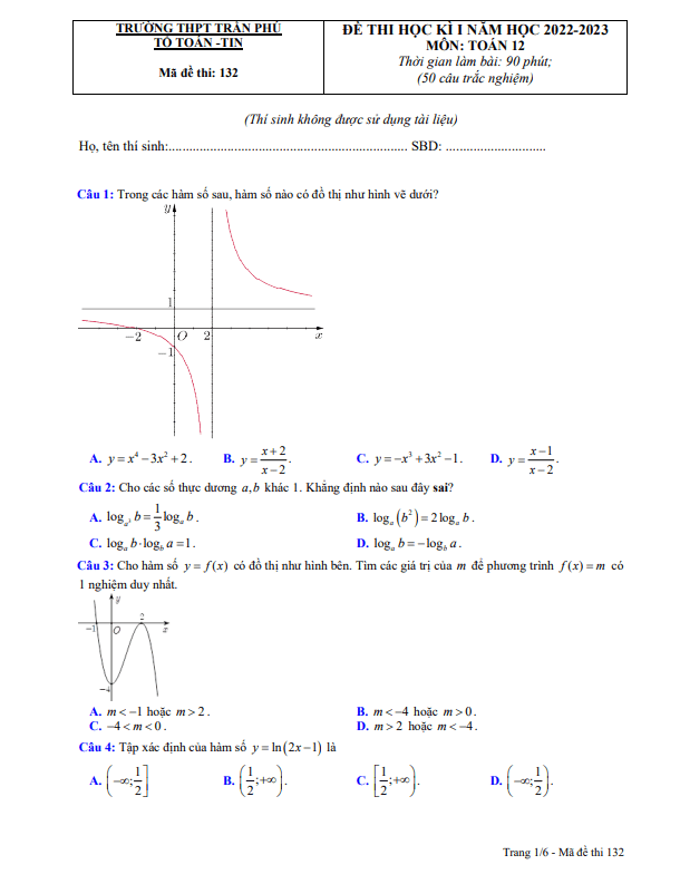 Đề thi học kì 1 (HK1) lớp 12 môn Toán năm 2022 2023 trường THPT Trần Phú Phú Yên
