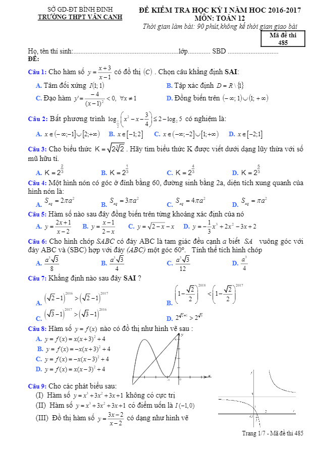 Đề thi học kì 1 (HK1) lớp 12 môn Toán năm học 2016 2017 trường THPT Vân Canh Bình Định