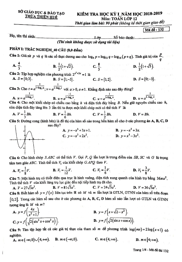 Đề thi học kì 1 (HK1) lớp 12 môn Toán năm học 2018 2019 sở GD và ĐT Thừa Thiên Huế