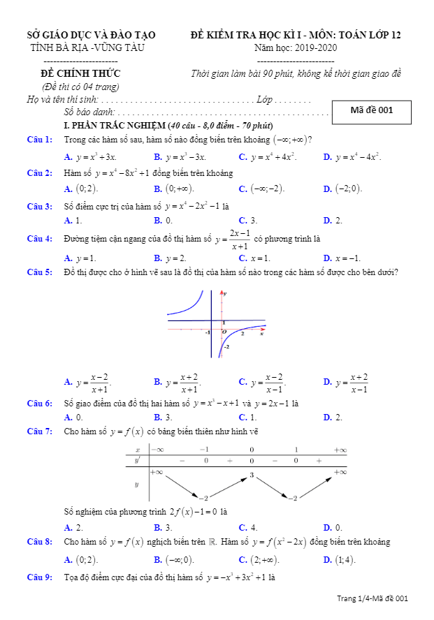 Đề thi học kì 1 (HK1) lớp 12 môn Toán năm học 2019 2020 sở GD ĐT Bà Rịa Vũng Tàu