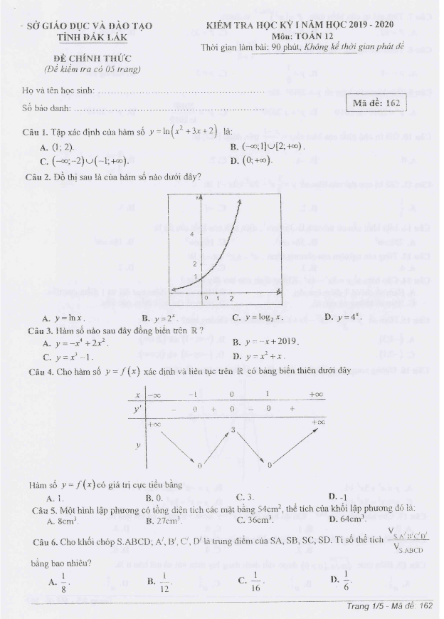 Đề thi học kì 1 (HK1) lớp 12 môn Toán năm học 2019 2020 sở GD ĐT Đắk Lắk